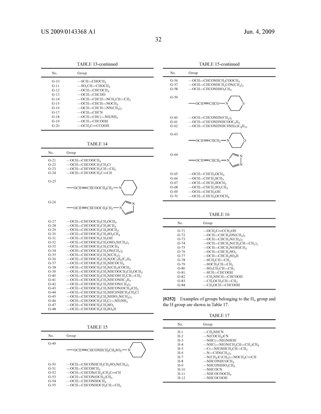 Use of Cinnamoyl Compound - diagram, schematic, and image 33