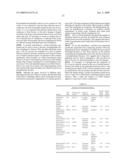 Fused Heterocyclic Compounds and Their Use as Sirtuin Modulators diagram and image