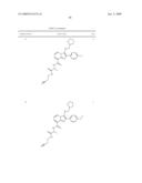 Fused Heterocyclic Compounds and Their Use as Sirtuin Modulators diagram and image