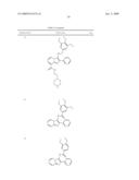 Fused Heterocyclic Compounds and Their Use as Sirtuin Modulators diagram and image