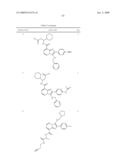 Fused Heterocyclic Compounds and Their Use as Sirtuin Modulators diagram and image