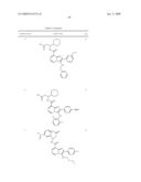 Fused Heterocyclic Compounds and Their Use as Sirtuin Modulators diagram and image