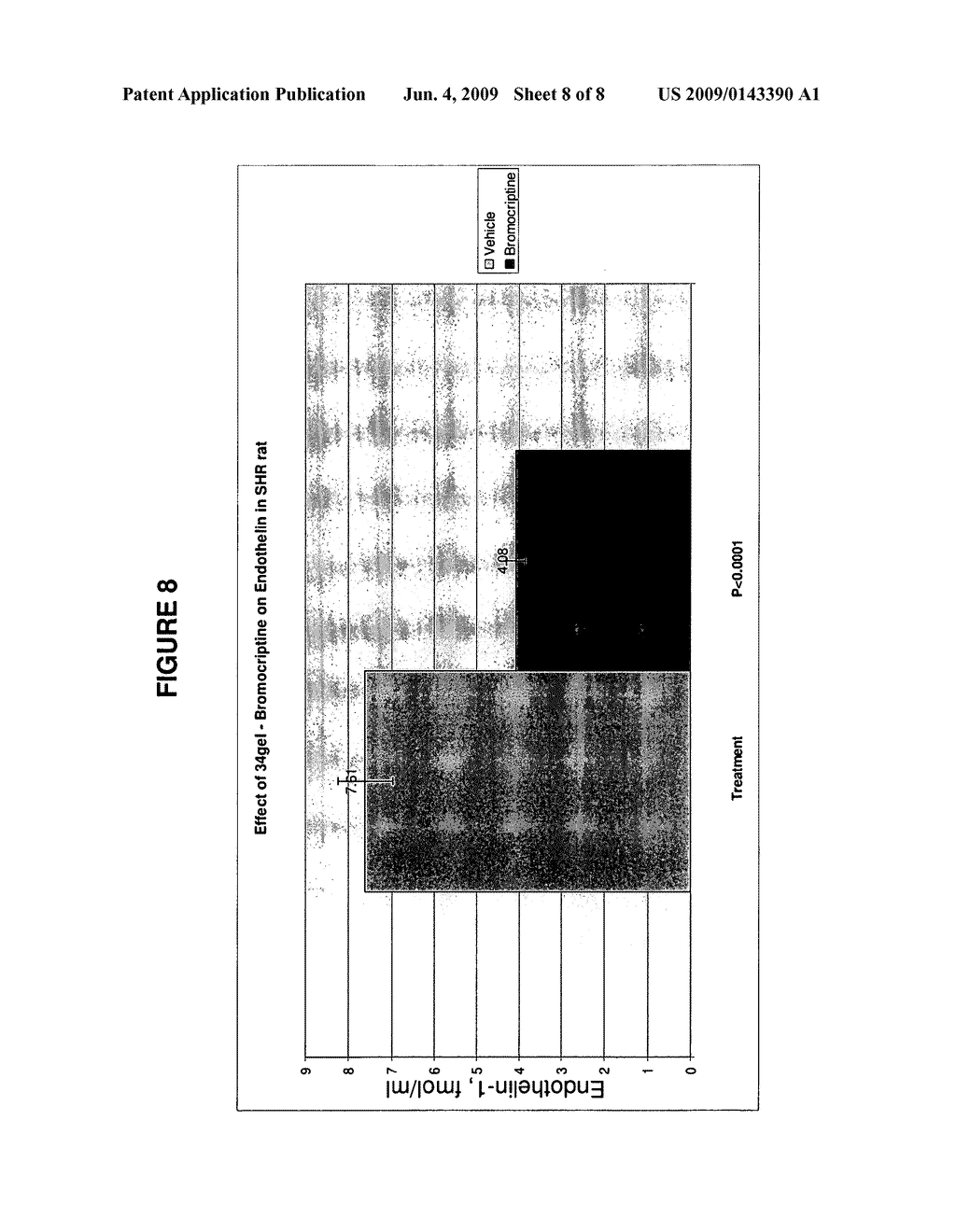 Parenteral Formulations of Dopamine Agonists - diagram, schematic, and image 09