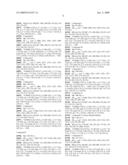 CATECHOL-BASED DERIVATIVES FOR TREATING OR PREVENTING DIABETICS diagram and image