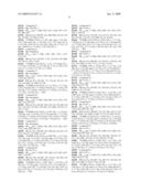 CATECHOL-BASED DERIVATIVES FOR TREATING OR PREVENTING DIABETICS diagram and image