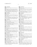 CATECHOL-BASED DERIVATIVES FOR TREATING OR PREVENTING DIABETICS diagram and image