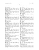 CATECHOL-BASED DERIVATIVES FOR TREATING OR PREVENTING DIABETICS diagram and image