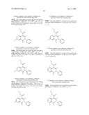 ISOQUINOLINONE DERIVATIVES AS NK3 ANTAGONISTS diagram and image