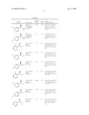 ISOQUINOLINONE DERIVATIVES AS NK3 ANTAGONISTS diagram and image