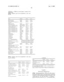 ISOQUINOLINONE DERIVATIVES AS NK3 ANTAGONISTS diagram and image