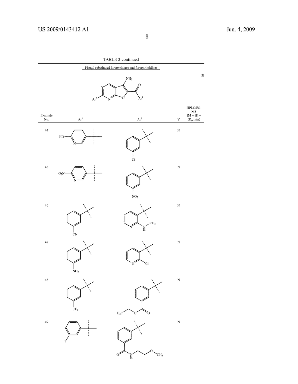 FUROPYRIDINE AND FUROPYRIMIDINE DERIVATIVES FOR THE TREATMENT OF HYPER-PROLIFERATIVE DISORDERS - diagram, schematic, and image 09