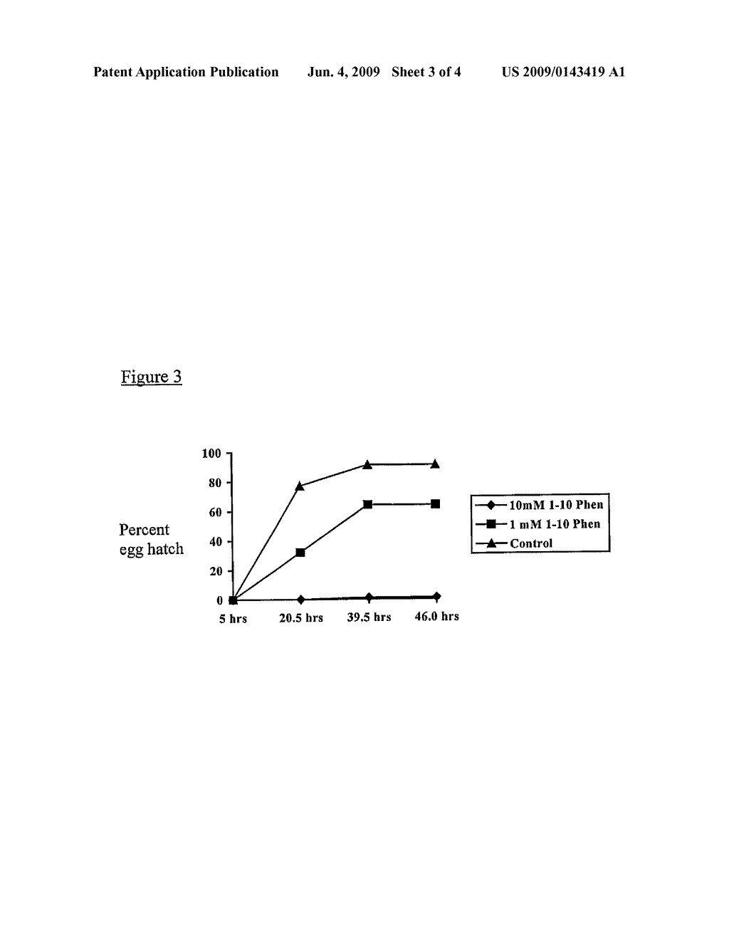 METHODS AND COMPOSITIONS FOR CONTROLLING ECTOPARASITES - diagram, schematic, and image 04