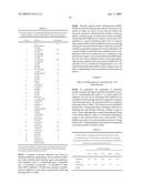 METHODS AND COMPOSITIONS FOR CONTROLLING ECTOPARASITES diagram and image