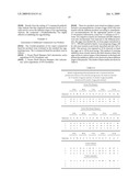 METHODS AND COMPOSITIONS FOR CONTROLLING ECTOPARASITES diagram and image