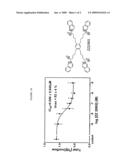 TETRAKIS-QUATERNARY AMMONIUM SALTS AND METHODS FOR MODULATING NEURONAL NICOTINIC ACTEYLCHOLINE RECEPTORS diagram and image