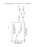 TETRAKIS-QUATERNARY AMMONIUM SALTS AND METHODS FOR MODULATING NEURONAL NICOTINIC ACTEYLCHOLINE RECEPTORS diagram and image