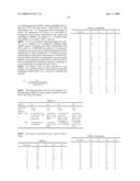 EP4 RECEPTOR ANTAGONISTS diagram and image