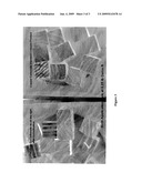 Milled Submicron Organic Biocides With Narrow Particle Size Distribution, and Uses Thereof diagram and image