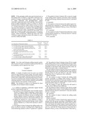 Milled Submicron Organic Biocides With Narrow Particle Size Distribution, and Uses Thereof diagram and image