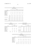 ENCAPSULATED EPOXY-RESIN MOLDING COMPOUND, AND ELECTRONIC COMPONENT DEVICE diagram and image