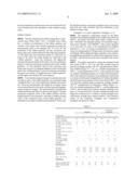 Polycarbonate Resin Composition and Molded Product Produced from the Same diagram and image