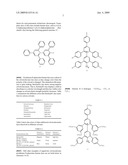 Thermochromic responsive elastic polymer substrate diagram and image