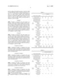 Transparent Rubber Modified Styrene Resin and Method for Preparing the Same by Continuous Bulk Polymerization diagram and image