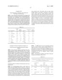 Copolymers of vinyl-and allylsilanes diagram and image