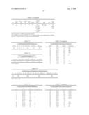 Copolymers of vinyl-and allylsilanes diagram and image