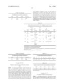 Copolymers of vinyl-and allylsilanes diagram and image