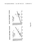 NOVEL GENES AND THEIR USE IN THE MODULATION OF OBESITY, DIABETES AND ENERGY IMBALANCE diagram and image