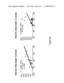 NOVEL GENES AND THEIR USE IN THE MODULATION OF OBESITY, DIABETES AND ENERGY IMBALANCE diagram and image