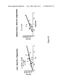 NOVEL GENES AND THEIR USE IN THE MODULATION OF OBESITY, DIABETES AND ENERGY IMBALANCE diagram and image