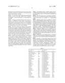 NOVEL GENES AND THEIR USE IN THE MODULATION OF OBESITY, DIABETES AND ENERGY IMBALANCE diagram and image