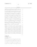 NOVEL GENES AND THEIR USE IN THE MODULATION OF OBESITY, DIABETES AND ENERGY IMBALANCE diagram and image