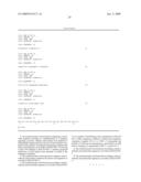 NOVEL GENES AND THEIR USE IN THE MODULATION OF OBESITY, DIABETES AND ENERGY IMBALANCE diagram and image