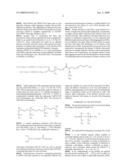 TRANSFECTION REAGENTS diagram and image