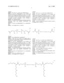 TRANSFECTION REAGENTS diagram and image