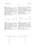 TRANSFECTION REAGENTS diagram and image