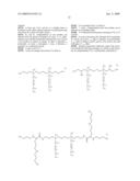 TRANSFECTION REAGENTS diagram and image