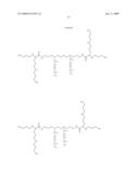 TRANSFECTION REAGENTS diagram and image