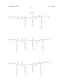 TRANSFECTION REAGENTS diagram and image