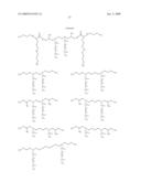 TRANSFECTION REAGENTS diagram and image