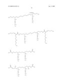 TRANSFECTION REAGENTS diagram and image