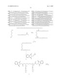 TRANSFECTION REAGENTS diagram and image