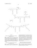 TRANSFECTION REAGENTS diagram and image