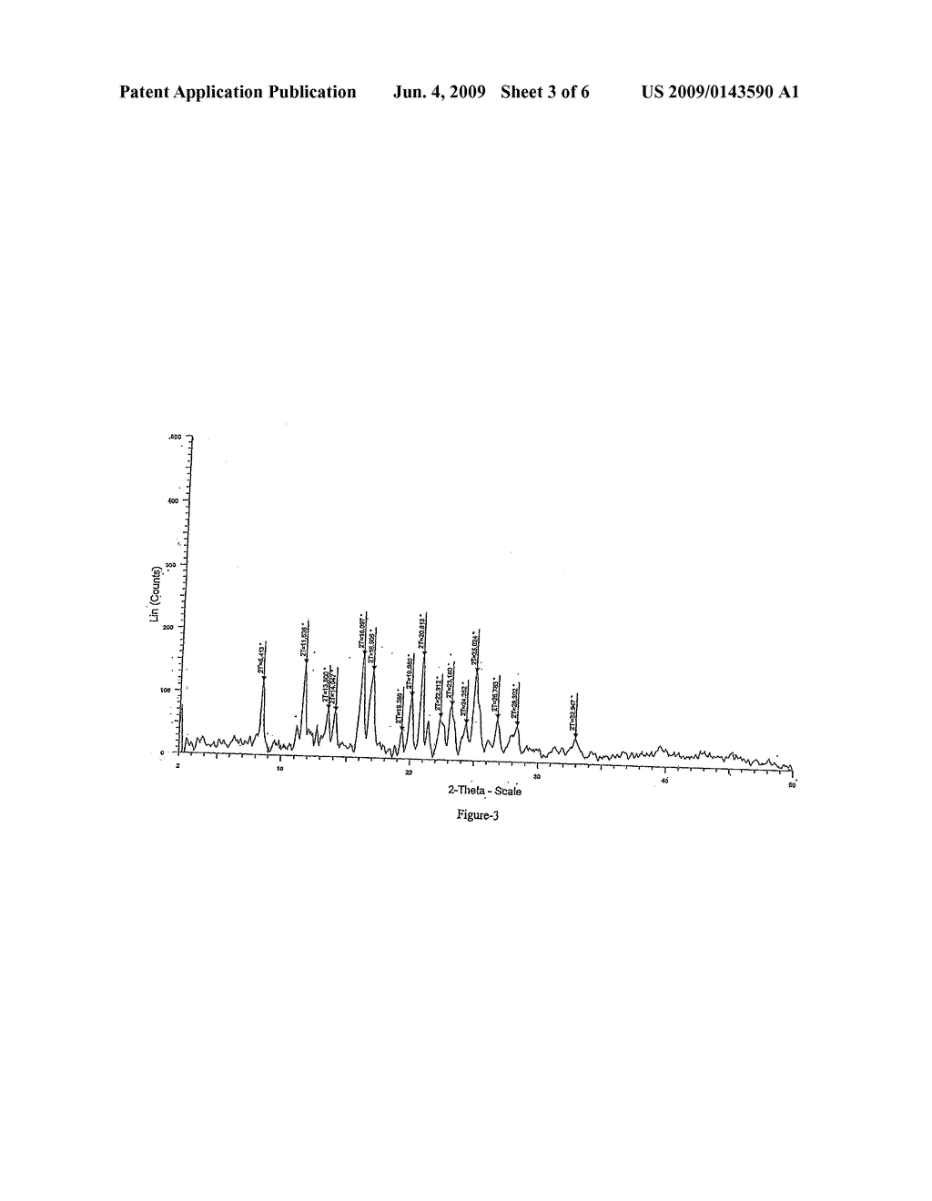 Process for the Preparation of Montelukast and its Salts - diagram, schematic, and image 04