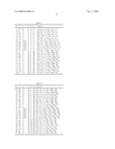 Production process for a silicon compound diagram and image