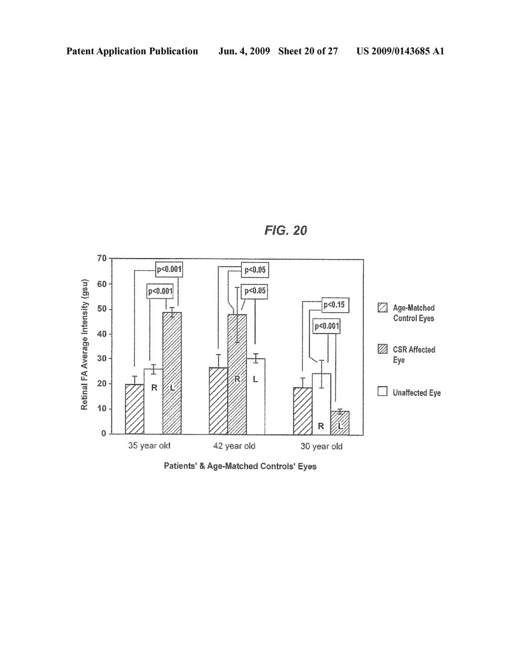Method and Apparatus for Detecting Diseases Associated with the Eye - diagram, schematic, and image 21