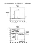 OPTICAL COHERENT TOMOGRAPHY DIAGNOSTIC APPARATUS diagram and image